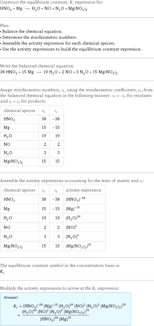 Construct the equilibrium constant, K, expression for: HNO_3 + Mg ⟶ H_2O + NO + N_2O + Mg(NO_3)_2 Plan: • Balance the chemical equation. • Determine the stoichiometric numbers. • Assemble the activity expression for each chemical species. • Use the activity expressions to build the equilibrium constant expression. Write the balanced chemical equation: 38 HNO_3 + 15 Mg ⟶ 19 H_2O + 2 NO + 3 N_2O + 15 Mg(NO_3)_2 Assign stoichiometric numbers, ν_i, using the stoichiometric coefficients, c_i, from the balanced chemical equation in the following manner: ν_i = -c_i for reactants and ν_i = c_i for products: chemical species | c_i | ν_i HNO_3 | 38 | -38 Mg | 15 | -15 H_2O | 19 | 19 NO | 2 | 2 N_2O | 3 | 3 Mg(NO_3)_2 | 15 | 15 Assemble the activity expressions accounting for the state of matter and ν_i: chemical species | c_i | ν_i | activity expression HNO_3 | 38 | -38 | ([HNO3])^(-38) Mg | 15 | -15 | ([Mg])^(-15) H_2O | 19 | 19 | ([H2O])^19 NO | 2 | 2 | ([NO])^2 N_2O | 3 | 3 | ([N2O])^3 Mg(NO_3)_2 | 15 | 15 | ([Mg(NO3)2])^15 The equilibrium constant symbol in the concentration basis is: K_c Mulitply the activity expressions to arrive at the K_c expression: Answer: |   | K_c = ([HNO3])^(-38) ([Mg])^(-15) ([H2O])^19 ([NO])^2 ([N2O])^3 ([Mg(NO3)2])^15 = (([H2O])^19 ([NO])^2 ([N2O])^3 ([Mg(NO3)2])^15)/(([HNO3])^38 ([Mg])^15)