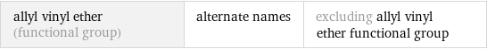 allyl vinyl ether (functional group) | alternate names | excluding allyl vinyl ether functional group