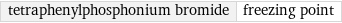 tetraphenylphosphonium bromide | freezing point