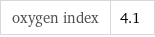 oxygen index | 4.1