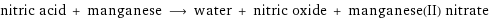 nitric acid + manganese ⟶ water + nitric oxide + manganese(II) nitrate