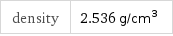 density | 2.536 g/cm^3