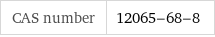 CAS number | 12065-68-8