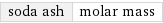 soda ash | molar mass