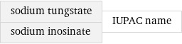 sodium tungstate sodium inosinate | IUPAC name