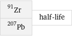 Zr-91 Pb-207 | half-life