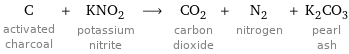 C activated charcoal + KNO_2 potassium nitrite ⟶ CO_2 carbon dioxide + N_2 nitrogen + K_2CO_3 pearl ash