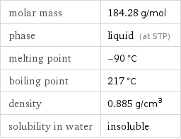 molar mass | 184.28 g/mol phase | liquid (at STP) melting point | -90 °C boiling point | 217 °C density | 0.885 g/cm^3 solubility in water | insoluble