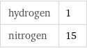 hydrogen | 1 nitrogen | 15