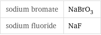 sodium bromate | NaBrO_3 sodium fluoride | NaF