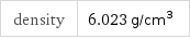 density | 6.023 g/cm^3