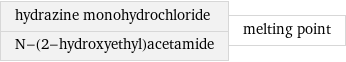 hydrazine monohydrochloride N-(2-hydroxyethyl)acetamide | melting point