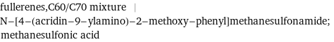 fullerenes, C60/C70 mixture | N-[4-(acridin-9-ylamino)-2-methoxy-phenyl]methanesulfonamide; methanesulfonic acid