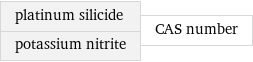 platinum silicide potassium nitrite | CAS number