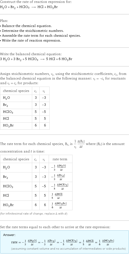 Construct the rate of reaction expression for: H_2O + Br_2 + HClO3 ⟶ HCl + HO_3Br Plan: • Balance the chemical equation. • Determine the stoichiometric numbers. • Assemble the rate term for each chemical species. • Write the rate of reaction expression. Write the balanced chemical equation: 3 H_2O + 3 Br_2 + 5 HClO3 ⟶ 5 HCl + 6 HO_3Br Assign stoichiometric numbers, ν_i, using the stoichiometric coefficients, c_i, from the balanced chemical equation in the following manner: ν_i = -c_i for reactants and ν_i = c_i for products: chemical species | c_i | ν_i H_2O | 3 | -3 Br_2 | 3 | -3 HClO3 | 5 | -5 HCl | 5 | 5 HO_3Br | 6 | 6 The rate term for each chemical species, B_i, is 1/ν_i(Δ[B_i])/(Δt) where [B_i] is the amount concentration and t is time: chemical species | c_i | ν_i | rate term H_2O | 3 | -3 | -1/3 (Δ[H2O])/(Δt) Br_2 | 3 | -3 | -1/3 (Δ[Br2])/(Δt) HClO3 | 5 | -5 | -1/5 (Δ[HClO3])/(Δt) HCl | 5 | 5 | 1/5 (Δ[HCl])/(Δt) HO_3Br | 6 | 6 | 1/6 (Δ[H1O3Br1])/(Δt) (for infinitesimal rate of change, replace Δ with d) Set the rate terms equal to each other to arrive at the rate expression: Answer: |   | rate = -1/3 (Δ[H2O])/(Δt) = -1/3 (Δ[Br2])/(Δt) = -1/5 (Δ[HClO3])/(Δt) = 1/5 (Δ[HCl])/(Δt) = 1/6 (Δ[H1O3Br1])/(Δt) (assuming constant volume and no accumulation of intermediates or side products)