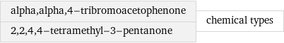 alpha, alpha, 4-tribromoacetophenone 2, 2, 4, 4-tetramethyl-3-pentanone | chemical types