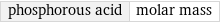 phosphorous acid | molar mass