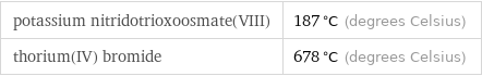 potassium nitridotrioxoosmate(VIII) | 187 °C (degrees Celsius) thorium(IV) bromide | 678 °C (degrees Celsius)