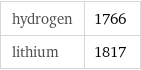 hydrogen | 1766 lithium | 1817