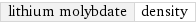 lithium molybdate | density