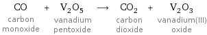 CO carbon monoxide + V_2O_5 vanadium pentoxide ⟶ CO_2 carbon dioxide + V_2O_3 vanadium(III) oxide