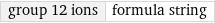 group 12 ions | formula string