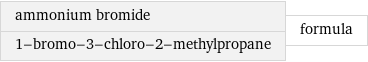 ammonium bromide 1-bromo-3-chloro-2-methylpropane | formula