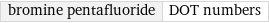 bromine pentafluoride | DOT numbers