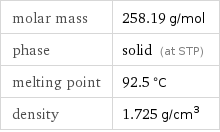 molar mass | 258.19 g/mol phase | solid (at STP) melting point | 92.5 °C density | 1.725 g/cm^3