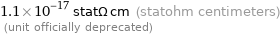 1.1×10^-17 statΩ cm (statohm centimeters)  (unit officially deprecated)