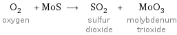 O_2 oxygen + MoS ⟶ SO_2 sulfur dioxide + MoO_3 molybdenum trioxide