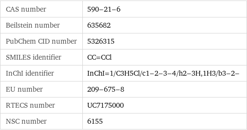CAS number | 590-21-6 Beilstein number | 635682 PubChem CID number | 5326315 SMILES identifier | CC=CCl InChI identifier | InChI=1/C3H5Cl/c1-2-3-4/h2-3H, 1H3/b3-2- EU number | 209-675-8 RTECS number | UC7175000 NSC number | 6155