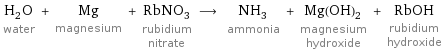 H_2O water + Mg magnesium + RbNO_3 rubidium nitrate ⟶ NH_3 ammonia + Mg(OH)_2 magnesium hydroxide + RbOH rubidium hydroxide