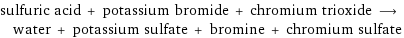 sulfuric acid + potassium bromide + chromium trioxide ⟶ water + potassium sulfate + bromine + chromium sulfate