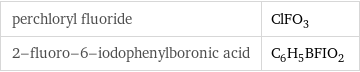 perchloryl fluoride | ClFO_3 2-fluoro-6-iodophenylboronic acid | C_6H_5BFIO_2