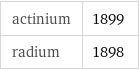 actinium | 1899 radium | 1898