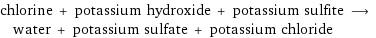 chlorine + potassium hydroxide + potassium sulfite ⟶ water + potassium sulfate + potassium chloride