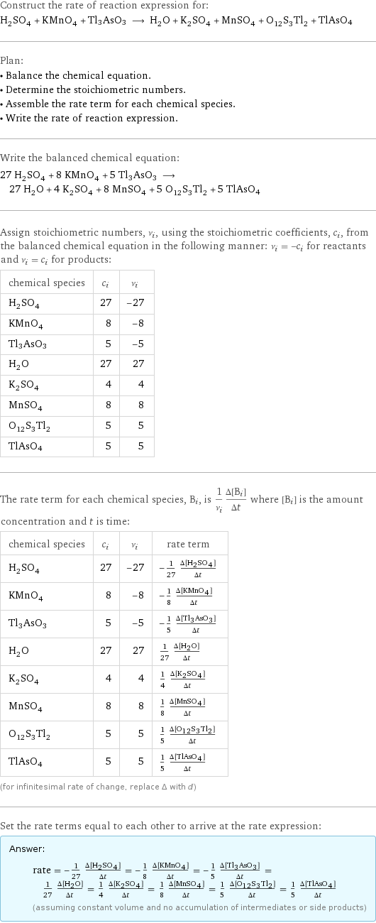 Construct the rate of reaction expression for: H_2SO_4 + KMnO_4 + Tl3AsO3 ⟶ H_2O + K_2SO_4 + MnSO_4 + O_12S_3Tl_2 + TlAsO4 Plan: • Balance the chemical equation. • Determine the stoichiometric numbers. • Assemble the rate term for each chemical species. • Write the rate of reaction expression. Write the balanced chemical equation: 27 H_2SO_4 + 8 KMnO_4 + 5 Tl3AsO3 ⟶ 27 H_2O + 4 K_2SO_4 + 8 MnSO_4 + 5 O_12S_3Tl_2 + 5 TlAsO4 Assign stoichiometric numbers, ν_i, using the stoichiometric coefficients, c_i, from the balanced chemical equation in the following manner: ν_i = -c_i for reactants and ν_i = c_i for products: chemical species | c_i | ν_i H_2SO_4 | 27 | -27 KMnO_4 | 8 | -8 Tl3AsO3 | 5 | -5 H_2O | 27 | 27 K_2SO_4 | 4 | 4 MnSO_4 | 8 | 8 O_12S_3Tl_2 | 5 | 5 TlAsO4 | 5 | 5 The rate term for each chemical species, B_i, is 1/ν_i(Δ[B_i])/(Δt) where [B_i] is the amount concentration and t is time: chemical species | c_i | ν_i | rate term H_2SO_4 | 27 | -27 | -1/27 (Δ[H2SO4])/(Δt) KMnO_4 | 8 | -8 | -1/8 (Δ[KMnO4])/(Δt) Tl3AsO3 | 5 | -5 | -1/5 (Δ[Tl3AsO3])/(Δt) H_2O | 27 | 27 | 1/27 (Δ[H2O])/(Δt) K_2SO_4 | 4 | 4 | 1/4 (Δ[K2SO4])/(Δt) MnSO_4 | 8 | 8 | 1/8 (Δ[MnSO4])/(Δt) O_12S_3Tl_2 | 5 | 5 | 1/5 (Δ[O12S3Tl2])/(Δt) TlAsO4 | 5 | 5 | 1/5 (Δ[TlAsO4])/(Δt) (for infinitesimal rate of change, replace Δ with d) Set the rate terms equal to each other to arrive at the rate expression: Answer: |   | rate = -1/27 (Δ[H2SO4])/(Δt) = -1/8 (Δ[KMnO4])/(Δt) = -1/5 (Δ[Tl3AsO3])/(Δt) = 1/27 (Δ[H2O])/(Δt) = 1/4 (Δ[K2SO4])/(Δt) = 1/8 (Δ[MnSO4])/(Δt) = 1/5 (Δ[O12S3Tl2])/(Δt) = 1/5 (Δ[TlAsO4])/(Δt) (assuming constant volume and no accumulation of intermediates or side products)