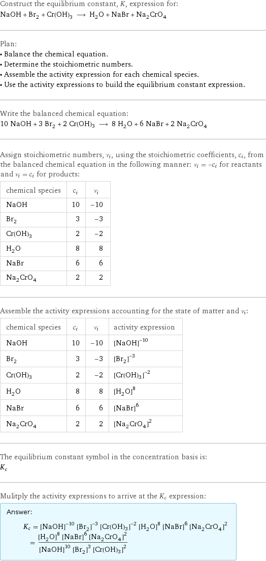 Construct the equilibrium constant, K, expression for: NaOH + Br_2 + Cr(OH)3 ⟶ H_2O + NaBr + Na_2CrO_4 Plan: • Balance the chemical equation. • Determine the stoichiometric numbers. • Assemble the activity expression for each chemical species. • Use the activity expressions to build the equilibrium constant expression. Write the balanced chemical equation: 10 NaOH + 3 Br_2 + 2 Cr(OH)3 ⟶ 8 H_2O + 6 NaBr + 2 Na_2CrO_4 Assign stoichiometric numbers, ν_i, using the stoichiometric coefficients, c_i, from the balanced chemical equation in the following manner: ν_i = -c_i for reactants and ν_i = c_i for products: chemical species | c_i | ν_i NaOH | 10 | -10 Br_2 | 3 | -3 Cr(OH)3 | 2 | -2 H_2O | 8 | 8 NaBr | 6 | 6 Na_2CrO_4 | 2 | 2 Assemble the activity expressions accounting for the state of matter and ν_i: chemical species | c_i | ν_i | activity expression NaOH | 10 | -10 | ([NaOH])^(-10) Br_2 | 3 | -3 | ([Br2])^(-3) Cr(OH)3 | 2 | -2 | ([Cr(OH)3])^(-2) H_2O | 8 | 8 | ([H2O])^8 NaBr | 6 | 6 | ([NaBr])^6 Na_2CrO_4 | 2 | 2 | ([Na2CrO4])^2 The equilibrium constant symbol in the concentration basis is: K_c Mulitply the activity expressions to arrive at the K_c expression: Answer: |   | K_c = ([NaOH])^(-10) ([Br2])^(-3) ([Cr(OH)3])^(-2) ([H2O])^8 ([NaBr])^6 ([Na2CrO4])^2 = (([H2O])^8 ([NaBr])^6 ([Na2CrO4])^2)/(([NaOH])^10 ([Br2])^3 ([Cr(OH)3])^2)