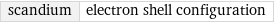 scandium | electron shell configuration