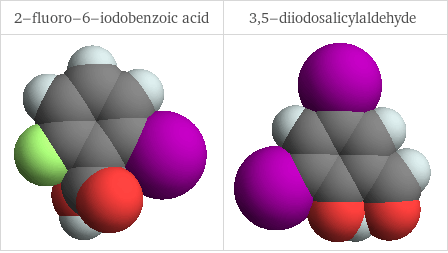 3D structure