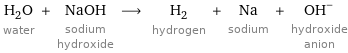 H_2O water + NaOH sodium hydroxide ⟶ H_2 hydrogen + Na sodium + (OH)^- hydroxide anion