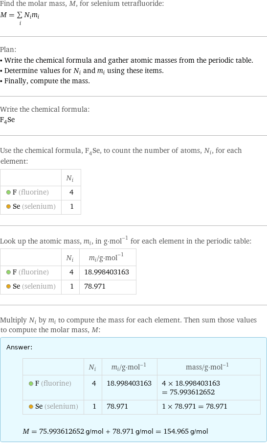 Find the molar mass, M, for selenium tetrafluoride: M = sum _iN_im_i Plan: • Write the chemical formula and gather atomic masses from the periodic table. • Determine values for N_i and m_i using these items. • Finally, compute the mass. Write the chemical formula: F_4Se Use the chemical formula, F_4Se, to count the number of atoms, N_i, for each element:  | N_i  F (fluorine) | 4  Se (selenium) | 1 Look up the atomic mass, m_i, in g·mol^(-1) for each element in the periodic table:  | N_i | m_i/g·mol^(-1)  F (fluorine) | 4 | 18.998403163  Se (selenium) | 1 | 78.971 Multiply N_i by m_i to compute the mass for each element. Then sum those values to compute the molar mass, M: Answer: |   | | N_i | m_i/g·mol^(-1) | mass/g·mol^(-1)  F (fluorine) | 4 | 18.998403163 | 4 × 18.998403163 = 75.993612652  Se (selenium) | 1 | 78.971 | 1 × 78.971 = 78.971  M = 75.993612652 g/mol + 78.971 g/mol = 154.965 g/mol