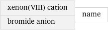 xenon(VIII) cation bromide anion | name