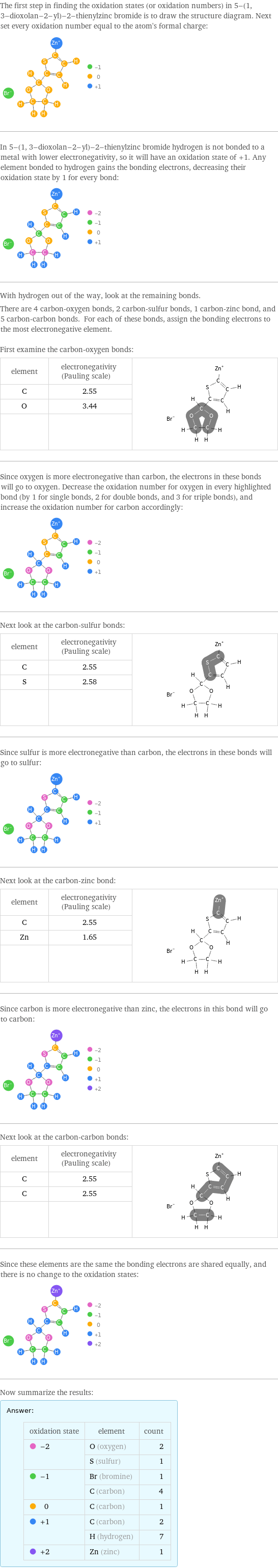 The first step in finding the oxidation states (or oxidation numbers) in 5-(1, 3-dioxolan-2-yl)-2-thienylzinc bromide is to draw the structure diagram. Next set every oxidation number equal to the atom's formal charge:  In 5-(1, 3-dioxolan-2-yl)-2-thienylzinc bromide hydrogen is not bonded to a metal with lower electronegativity, so it will have an oxidation state of +1. Any element bonded to hydrogen gains the bonding electrons, decreasing their oxidation state by 1 for every bond:  With hydrogen out of the way, look at the remaining bonds. There are 4 carbon-oxygen bonds, 2 carbon-sulfur bonds, 1 carbon-zinc bond, and 5 carbon-carbon bonds. For each of these bonds, assign the bonding electrons to the most electronegative element.  First examine the carbon-oxygen bonds: element | electronegativity (Pauling scale) |  C | 2.55 |  O | 3.44 |   | |  Since oxygen is more electronegative than carbon, the electrons in these bonds will go to oxygen. Decrease the oxidation number for oxygen in every highlighted bond (by 1 for single bonds, 2 for double bonds, and 3 for triple bonds), and increase the oxidation number for carbon accordingly:  Next look at the carbon-sulfur bonds: element | electronegativity (Pauling scale) |  C | 2.55 |  S | 2.58 |   | |  Since sulfur is more electronegative than carbon, the electrons in these bonds will go to sulfur:  Next look at the carbon-zinc bond: element | electronegativity (Pauling scale) |  C | 2.55 |  Zn | 1.65 |   | |  Since carbon is more electronegative than zinc, the electrons in this bond will go to carbon:  Next look at the carbon-carbon bonds: element | electronegativity (Pauling scale) |  C | 2.55 |  C | 2.55 |   | |  Since these elements are the same the bonding electrons are shared equally, and there is no change to the oxidation states:  Now summarize the results: Answer: |   | oxidation state | element | count  -2 | O (oxygen) | 2  | S (sulfur) | 1  -1 | Br (bromine) | 1  | C (carbon) | 4  0 | C (carbon) | 1  +1 | C (carbon) | 2  | H (hydrogen) | 7  +2 | Zn (zinc) | 1