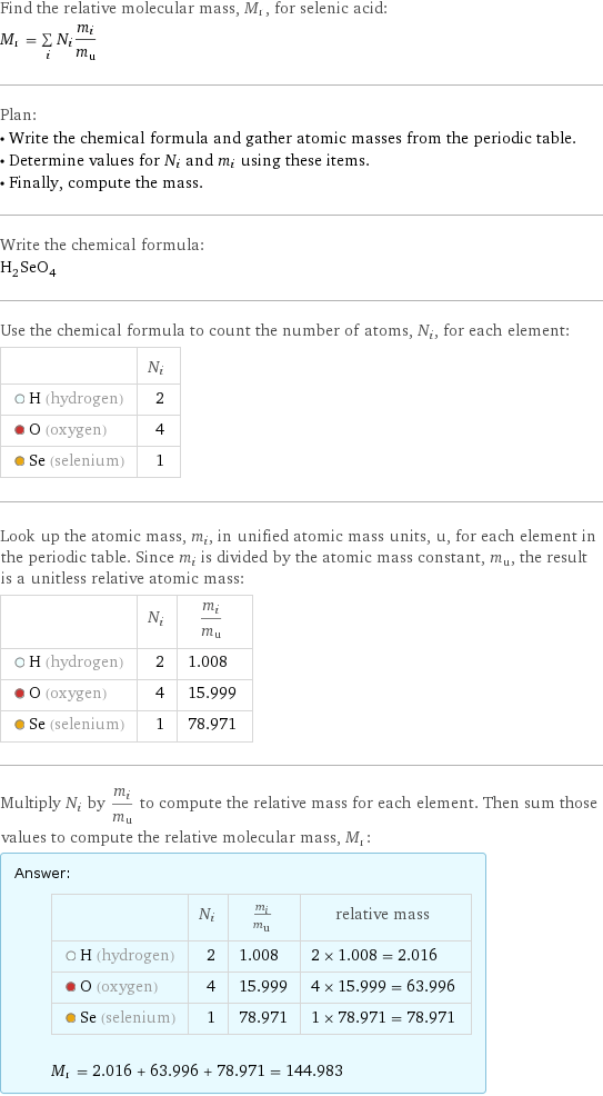 Find the relative molecular mass, M_r, for selenic acid: M_r = sum _iN_im_i/m_u Plan: • Write the chemical formula and gather atomic masses from the periodic table. • Determine values for N_i and m_i using these items. • Finally, compute the mass. Write the chemical formula: H_2SeO_4 Use the chemical formula to count the number of atoms, N_i, for each element:  | N_i  H (hydrogen) | 2  O (oxygen) | 4  Se (selenium) | 1 Look up the atomic mass, m_i, in unified atomic mass units, u, for each element in the periodic table. Since m_i is divided by the atomic mass constant, m_u, the result is a unitless relative atomic mass:  | N_i | m_i/m_u  H (hydrogen) | 2 | 1.008  O (oxygen) | 4 | 15.999  Se (selenium) | 1 | 78.971 Multiply N_i by m_i/m_u to compute the relative mass for each element. Then sum those values to compute the relative molecular mass, M_r: Answer: |   | | N_i | m_i/m_u | relative mass  H (hydrogen) | 2 | 1.008 | 2 × 1.008 = 2.016  O (oxygen) | 4 | 15.999 | 4 × 15.999 = 63.996  Se (selenium) | 1 | 78.971 | 1 × 78.971 = 78.971  M_r = 2.016 + 63.996 + 78.971 = 144.983