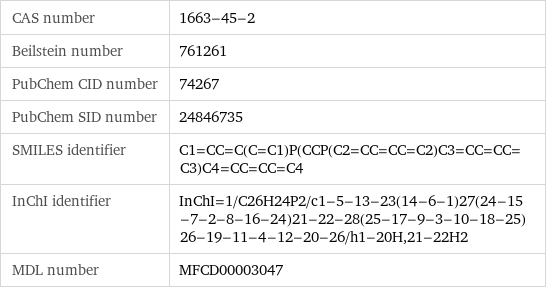 CAS number | 1663-45-2 Beilstein number | 761261 PubChem CID number | 74267 PubChem SID number | 24846735 SMILES identifier | C1=CC=C(C=C1)P(CCP(C2=CC=CC=C2)C3=CC=CC=C3)C4=CC=CC=C4 InChI identifier | InChI=1/C26H24P2/c1-5-13-23(14-6-1)27(24-15-7-2-8-16-24)21-22-28(25-17-9-3-10-18-25)26-19-11-4-12-20-26/h1-20H, 21-22H2 MDL number | MFCD00003047