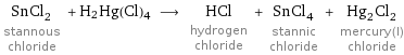 SnCl_2 stannous chloride + H2Hg(Cl)4 ⟶ HCl hydrogen chloride + SnCl_4 stannic chloride + Hg_2Cl_2 mercury(I) chloride