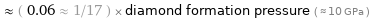  ≈ ( 0.06 ≈ 1/17 ) × diamond formation pressure ( ≈ 10 GPa )