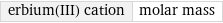 erbium(III) cation | molar mass